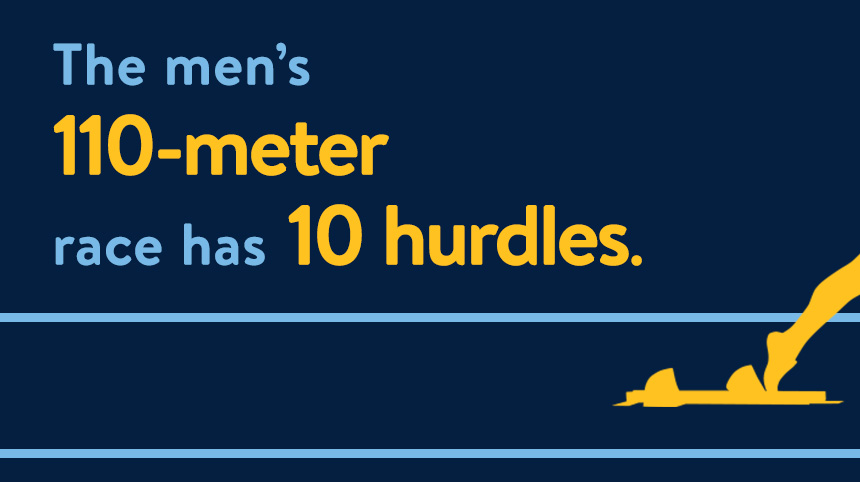 "The men's 110-meter race has 10 hurdles." on a dark blue background.