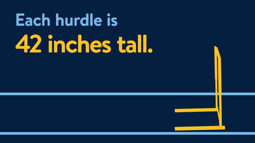 "Each hurdle is 42 inches tall." on a dark blue background.