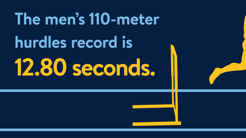 "The men's 110-meter hurdles record is 12.80 seconds." on a dark blue background.